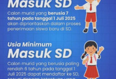 Orang Tua Wajib Tahu! Aturan Usia Masuk SD 2025/2026 Terbaru: Tanpa Calistung, Utamakan Kesiapan Mental Anak?